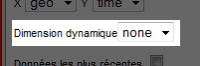Dimension dynamique